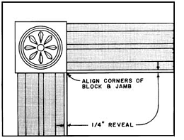 Casing & Blocks - Installation Overview