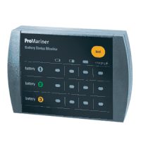 Promariner Remote Bank Status Monitor Mite/Sport/Tournament