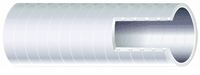 Shields Smooth Heavy Duty PVC Sanitation Hose, 1 1/4", 50'