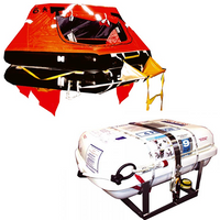 SURVITEC USCG Approved Life Raft, Seamaster 8 Person Canister (Including Cradle & Hydrostatic Release)