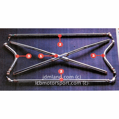MIRACLE X BAR Optional Bar by NEXT 32mm - EF8 EF9 EG6 EK9 DA6 DC2 DC5