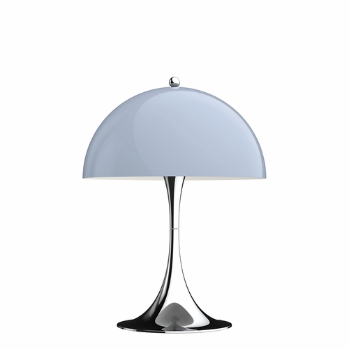 Louis Poulsen Panthella Mini Table Lamp, Opal Grey