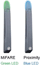 DL-1003 Intelligent Cabinet Door Lock For CR16xx Series