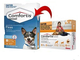 comfortis for dogs without a prescription
