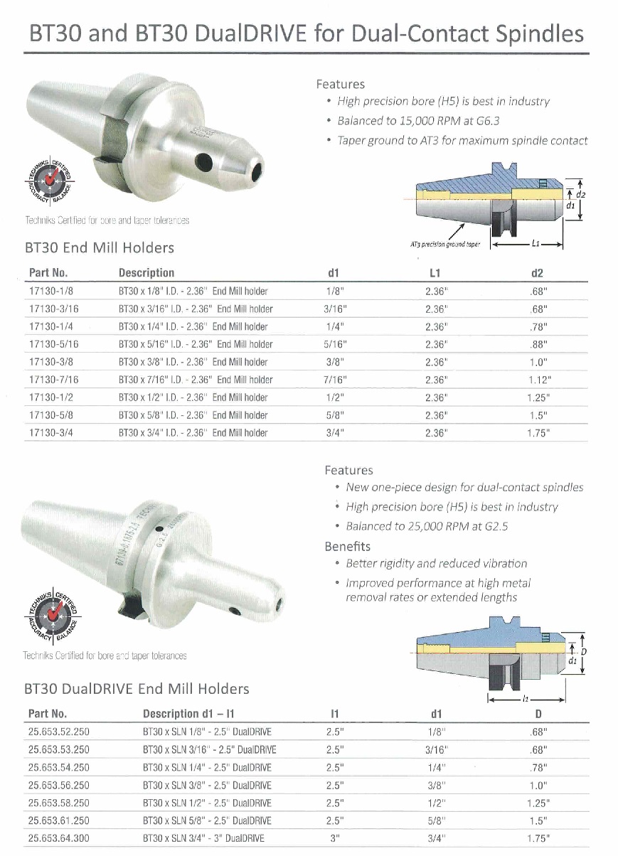 Techniks BT30 End Mill Holder 171301/4