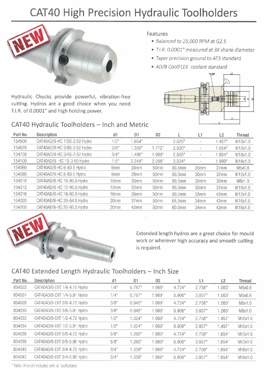 Techniks CT40 6mm Hydraulic Holder 154060