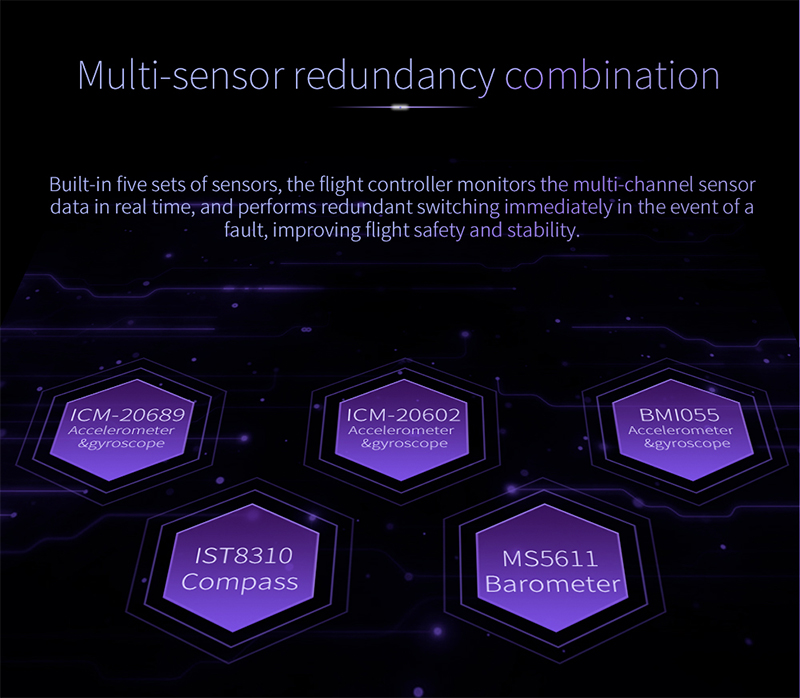 CUAV Pixhack V5 Plus Autopilot Flight Controller with Ublox NEO M8N GPS